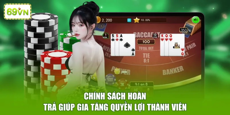 Chính sách hoàn trả giúp gia tăng quyền lợi thành viên