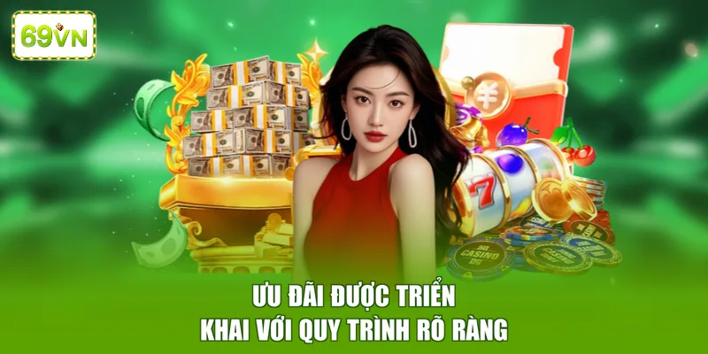 Ưu đãi được triển khai với quy trình rõ ràng